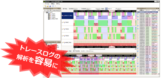 図 20: Trace Log Visualizerツール画面